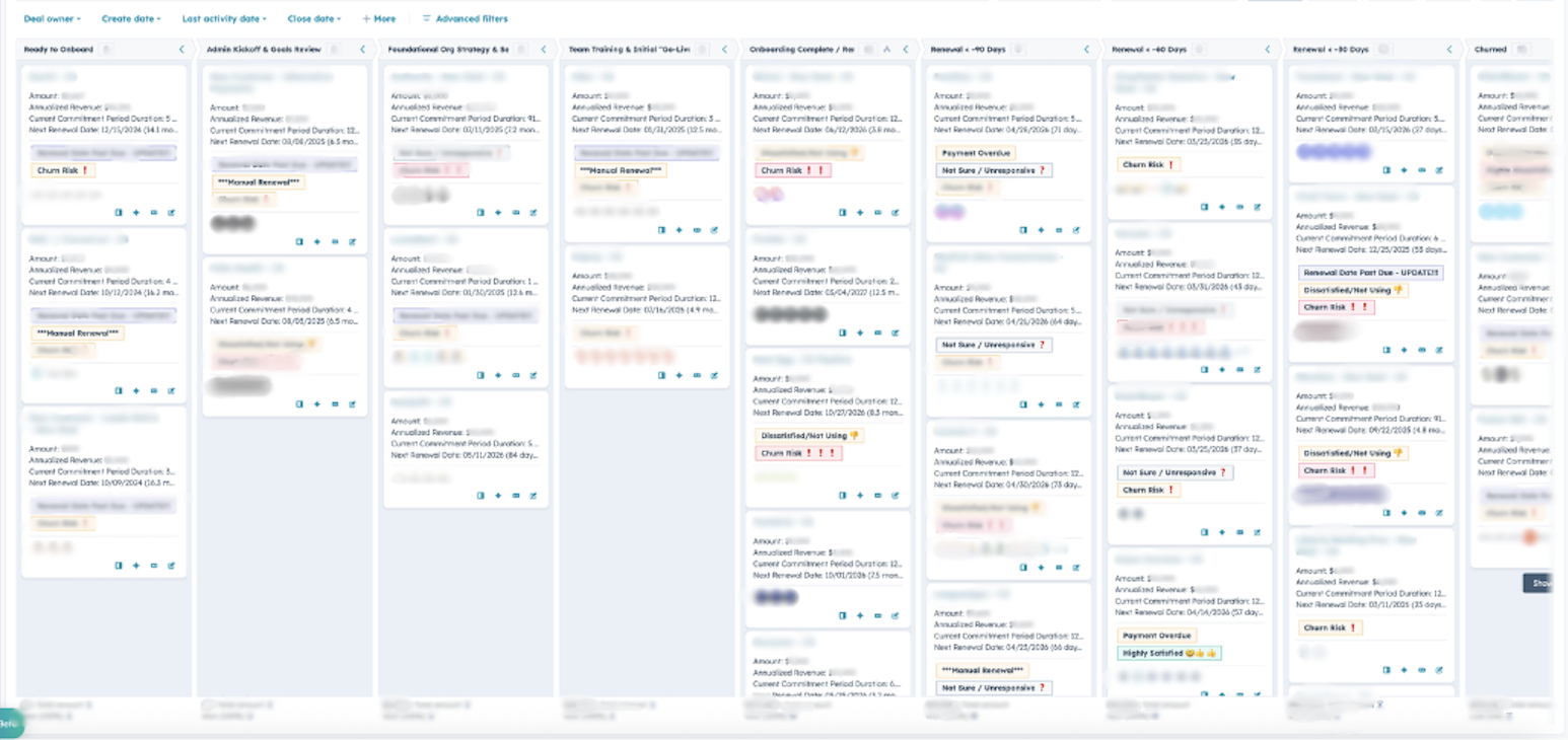 HubSpot onboarding pipeline